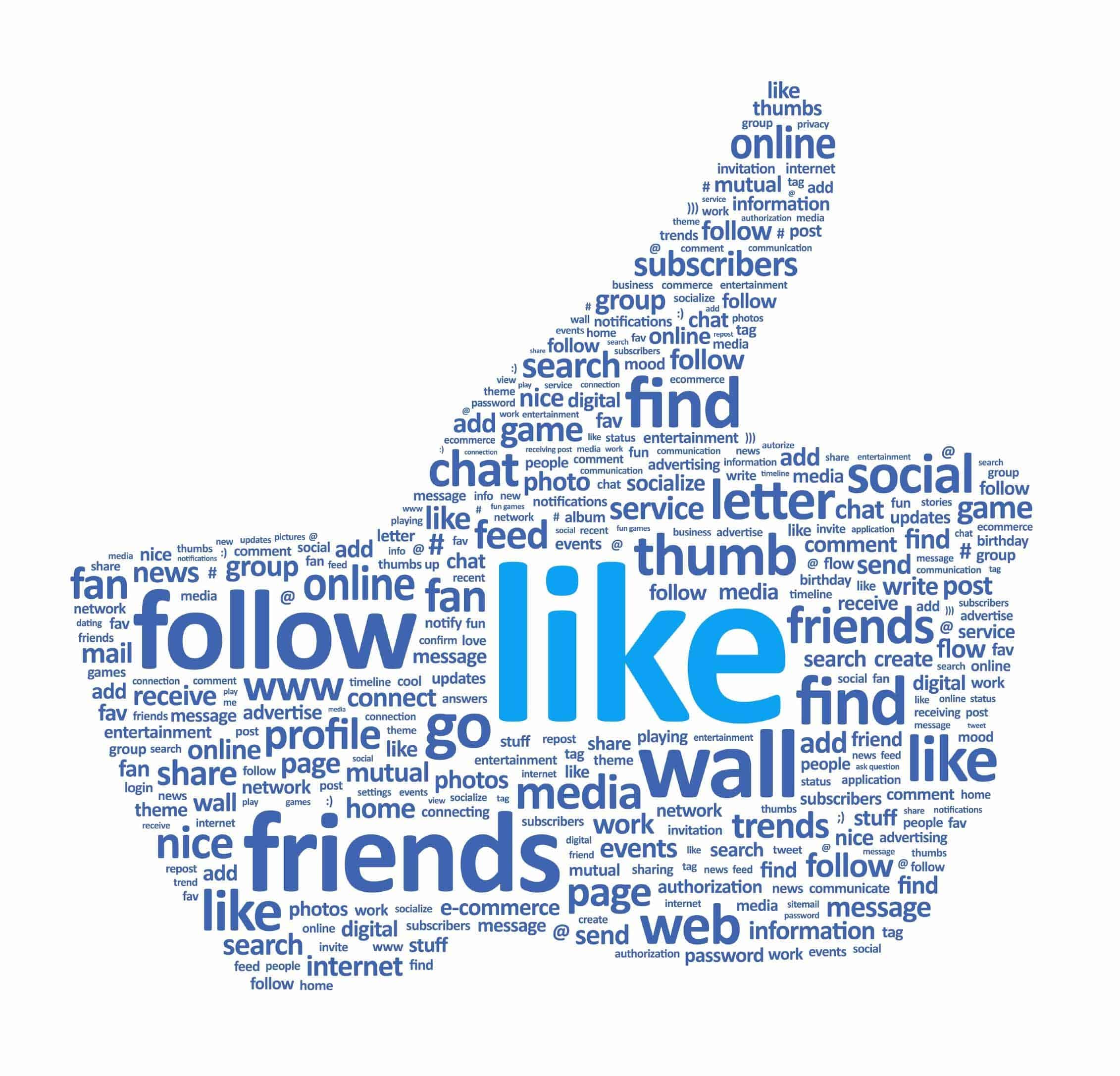 Social Media 101: How to Draw Followers Using Facebook - Social Fire ...